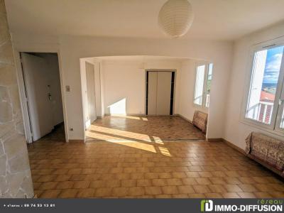 Annonce Vente 2 pices Appartement  66