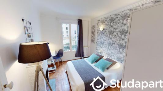 Louer Appartement Paris-15eme-arrondissement Paris