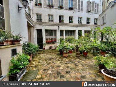 Acheter Appartement 192 m2 