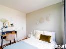 For rent Apartment Paris-15eme-arrondissement  10 m2