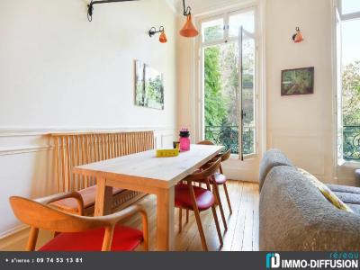 Acheter Appartement  1545000 euros