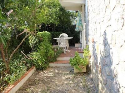 Annonce Location Appartement Antibes 06