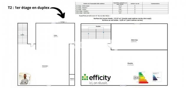 Annonce Vente Immeuble Amiens 80