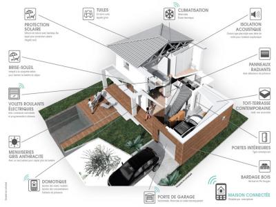 Annonce Vente 4 pices Maison Senas 13