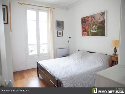 Acheter Appartement  689000 euros