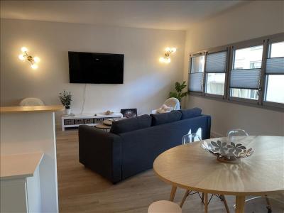 Louer Appartement Toulon Var