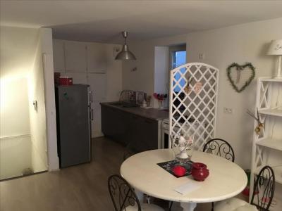 Annonce Location Maison Riom 63