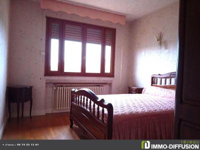 Acheter Maison  262500 euros