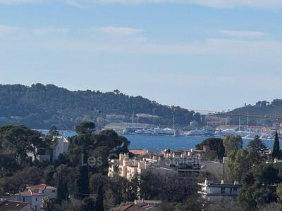 For sale Toulon 2 rooms 42 m2 Var (83000) photo 0