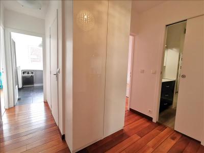 Louer Appartement Paris-14eme-arrondissement 2245 euros