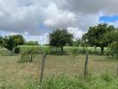 For sale Land Juscorps  1031 m2