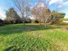 For sale Land Avignon 848 m2