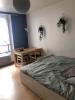 For rent Apartment Paris-2eme-arrondissement 18 m2