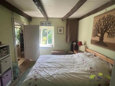 Acheter Maison Sussac Haute vienne
