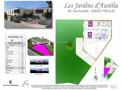 Acheter Appartement Frejus 551000 euros