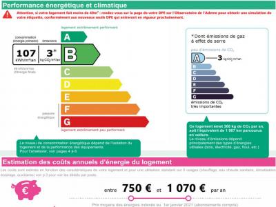 Annonce Vente 12 pices Maison Erquy 22