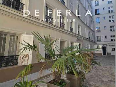 Louer Appartement Paris 930 euros