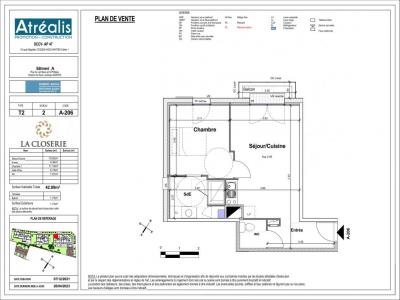 Louer Appartement Nantes Loire atlantique