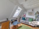 For sale Apartment Paris-9eme-arrondissement 17 m2