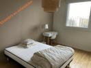 For rent Apartment Lyon-8eme-arrondissement 12 m2