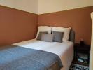 For rent Apartment Paris-14eme-arrondissement 18 m2