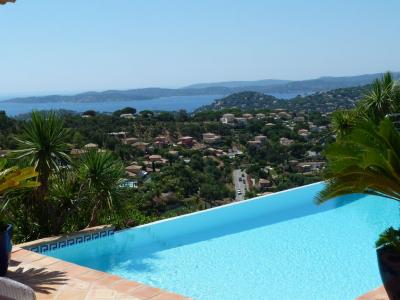 For sale Sainte-maxime 6 rooms 270 m2 Var (83120) photo 0