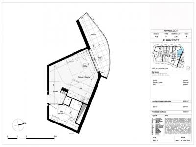Annonce Location Appartement Brest 29