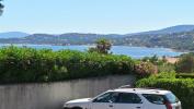 Rent for holidays Apartment Issambres 35 m2 2 pieces