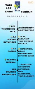 Acheter Terrain Vals-les-bains 68000 euros