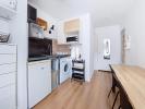 For rent Apartment Strasbourg 12 m2