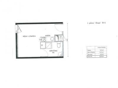 For sale Toulouse 1 room 22 m2 Haute garonne (31400) photo 3