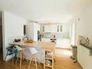 Vente Appartement Garde 3 pieces 64 m2