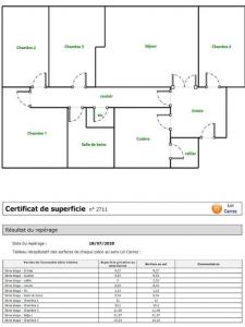 Acheter Appartement 99 m2 Versailles