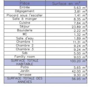 Acheter Maison  Yvelines