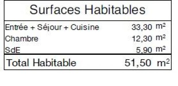 Acheter Appartement  Oise
