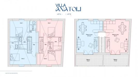 Acheter Appartement Mimizan Landes