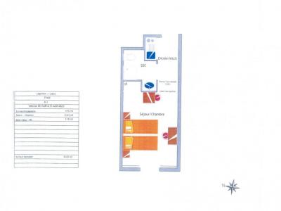 Acheter Appartement 20 m2 Orleans