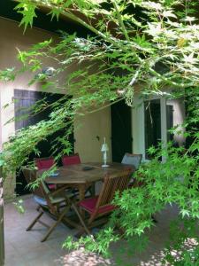 Annonce Vente 7 pices Maison Lacanau 33