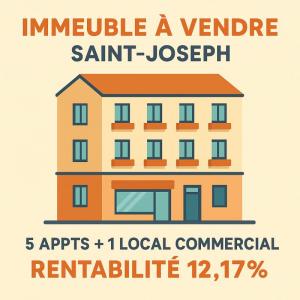 For sale Saint-joseph Reunion (97480) photo 0