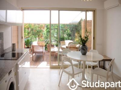 Louer Appartement Nice Alpes Maritimes