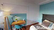 For rent Apartment Toulouse 12 m2