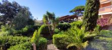 For sale Apartment Sainte-maxime 22 m2