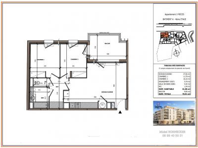 Acheter Appartement 61 m2 Beziers
