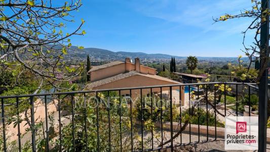 Acheter Maison Draguignan Var