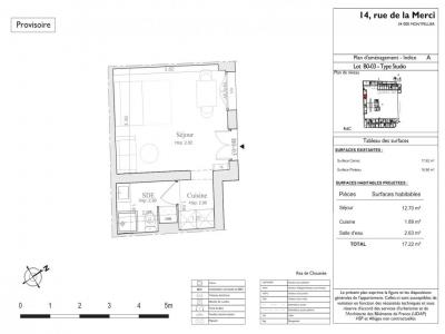 Annonce Location Appartement Montpellier 34