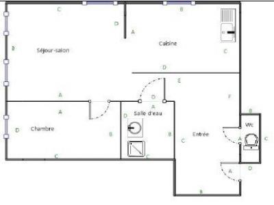Annonce Vente 2 pices Appartement Lyon-6eme-arrondissement 69