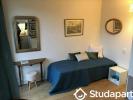 For rent Apartment Paris-13eme-arrondissement 13 m2