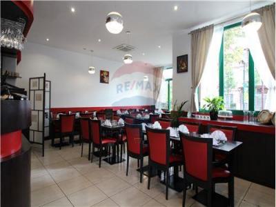 Annonce Vente Commerce Villiers-sur-marne 94