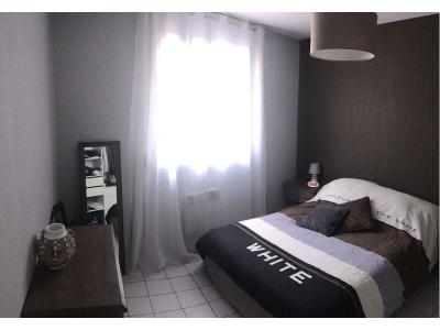 Louer Appartement Feurs 395 euros