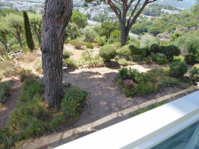 Acheter Appartement 82 m2 Cannet